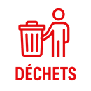 Gestion des déchets Gestion des déchets